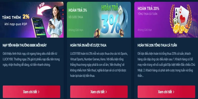 Hoàn trả hàng ngày QH88 VIP